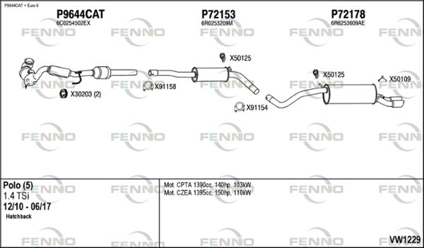 Obrázok Výfukový systém FENNO  VW1229