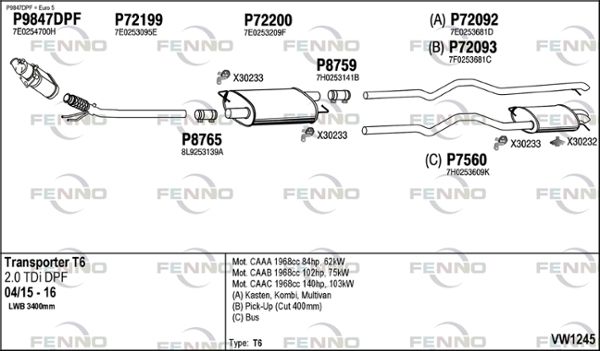 Obrázok Výfukový systém FENNO  VW1245