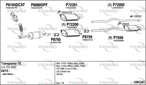 Obrázok Výfukový systém FENNO  VW1247