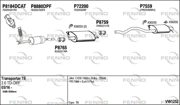 Obrázok Výfukový systém FENNO  VW1252