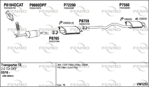 Obrázok Výfukový systém FENNO  VW1253