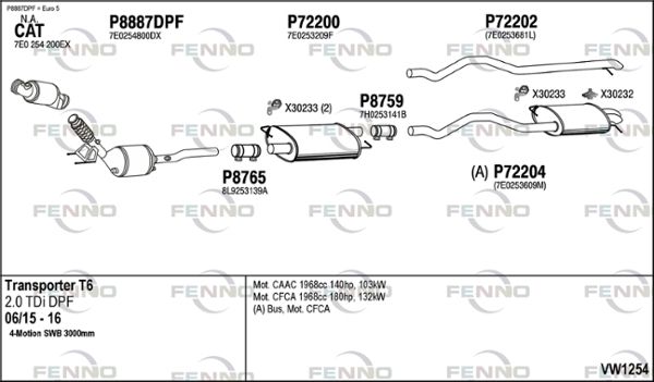 Obrázok Výfukový systém FENNO  VW1254