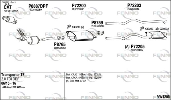 Obrázok Výfukový systém FENNO  VW1255
