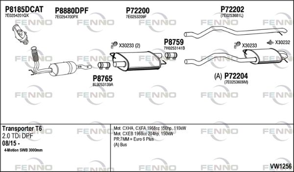 Obrázok Výfukový systém FENNO  VW1256