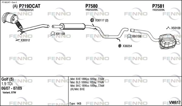 Obrázok Výfukový systém FENNO  VW617